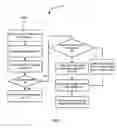 Fig. 04 - Automatic sensor integration