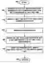 Fig. 01 - Embedding keys into test data