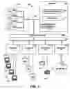 Fig. 02 - Embedding keys into test data