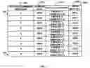 Fig. 04 - Embedding keys into test data