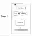 Fig. 03 - On-demand creation of Java locale source