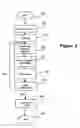 Fig. 04 - On-demand creation of Java locale source