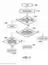 Fig. 03 - Systems and methods for normalization of linguisitic structures