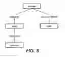 Fig. 08 - Systems and methods for normalization of linguisitic structures