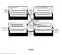 Fig. 04 - Integrated visual and language-based method for reusable data transformations