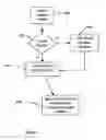 Fig. 09 - Integrated visual and language-based method for reusable data transformations