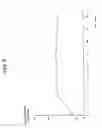 Fig. 06 - Sound characteristic measuring device, automatic sound field correcting device, sound characteristic measuring method and automatic sound field correcting method
