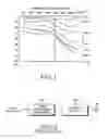 Fig. 02 - Apparatus and method for controlling frequency band considering individual auditory characteristic in a mobile communication system