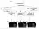 Fig. 01 - Methods and systems for synchronizing visualizations with audio streams