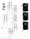 Fig. 07 - Methods and systems for synchronizing visualizations with audio streams
