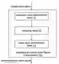 Fig. 01 - Audio enhancement in coded domain