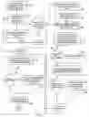 Fig. 04 - Method for electronically generating a synchronized textual transcript of an audio recording