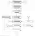 Fig. 01 - Biasing a speech recognizer based on prompt context