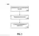 Fig. 02 - Biasing a speech recognizer based on prompt context