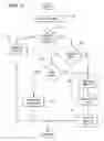 Fig. 04 - Method and system for selecting web site home page by extracting site language cookie stored in an access device to identify directional information item