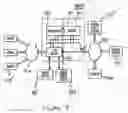 Fig. 05 - Method and system for selecting web site home page by extracting site language cookie stored in an access device to identify directional information item