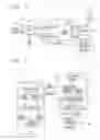 Fig. 02 - Method for converting a voiceXML document into an XHTMLdocument and multimodal service system using the same