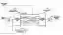 Fig. 01 - Apparatus and method for digital watermarking using nonlinear quantization