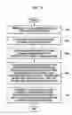 Fig. 07 - Apparatus and method for digital watermarking using nonlinear quantization