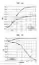 Fig. 08 - Apparatus and method for digital watermarking using nonlinear quantization