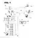 Fig. 02 - Method and system for enabling a device function of a vehicle