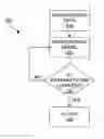 Fig. 01 - ESPR driven text-to-song engine