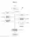 Fig. 06 - Business form data generating apparatus and electronic business form system