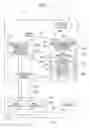 Fig. 08 - Business form data generating apparatus and electronic business form system