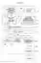 Fig. 35 - Business form data generating apparatus and electronic business form system