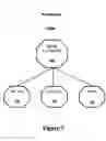 Fig. 08 - Net-effect arrangement inheritance