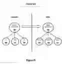 Fig. 09 - Net-effect arrangement inheritance
