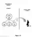 Fig. 14 - Net-effect arrangement inheritance