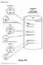 Fig. 19 - Net-effect arrangement inheritance