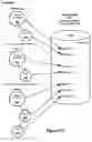 Fig. 20 - Net-effect arrangement inheritance