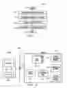 Fig. 02 - Return centers with rules-based dispositioning of merchandise