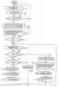 Fig. 01 - Computerized method and system, and computer program product for patient selection for a medical procedure