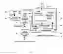 Fig. 02 - Methods and apparatus for externally controlling a software application to create new application behavior