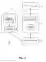 Fig. 02 - Systems and methods for automated classification of health insurance claims to predict claim outcome