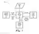 Fig. 02 - Manifest generation and download systems and methods