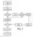 Fig. 06 - Manifest generation and download systems and methods