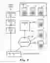 Fig. 08 - Manifest generation and download systems and methods