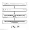 Fig. 09 - Manifest generation and download systems and methods