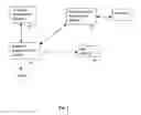 Fig. 02 - Automatic inventory management system