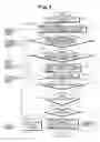 Fig. 04 - Article managing apparatus