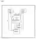 Fig. 02 - Utilizing cash flow contracts and physical collateral for energy-related clearing and credit enhancement platforms