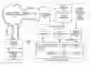 Fig. 01 - Quick-filling customer asset trading system