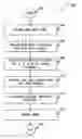 Fig. 01 - Stock purchase indices