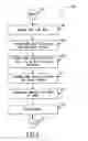 Fig. 03 - Stock purchase indices