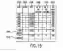 Fig. 20 - Stock purchase indices