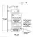 Fig. 41 - Stock purchase indices